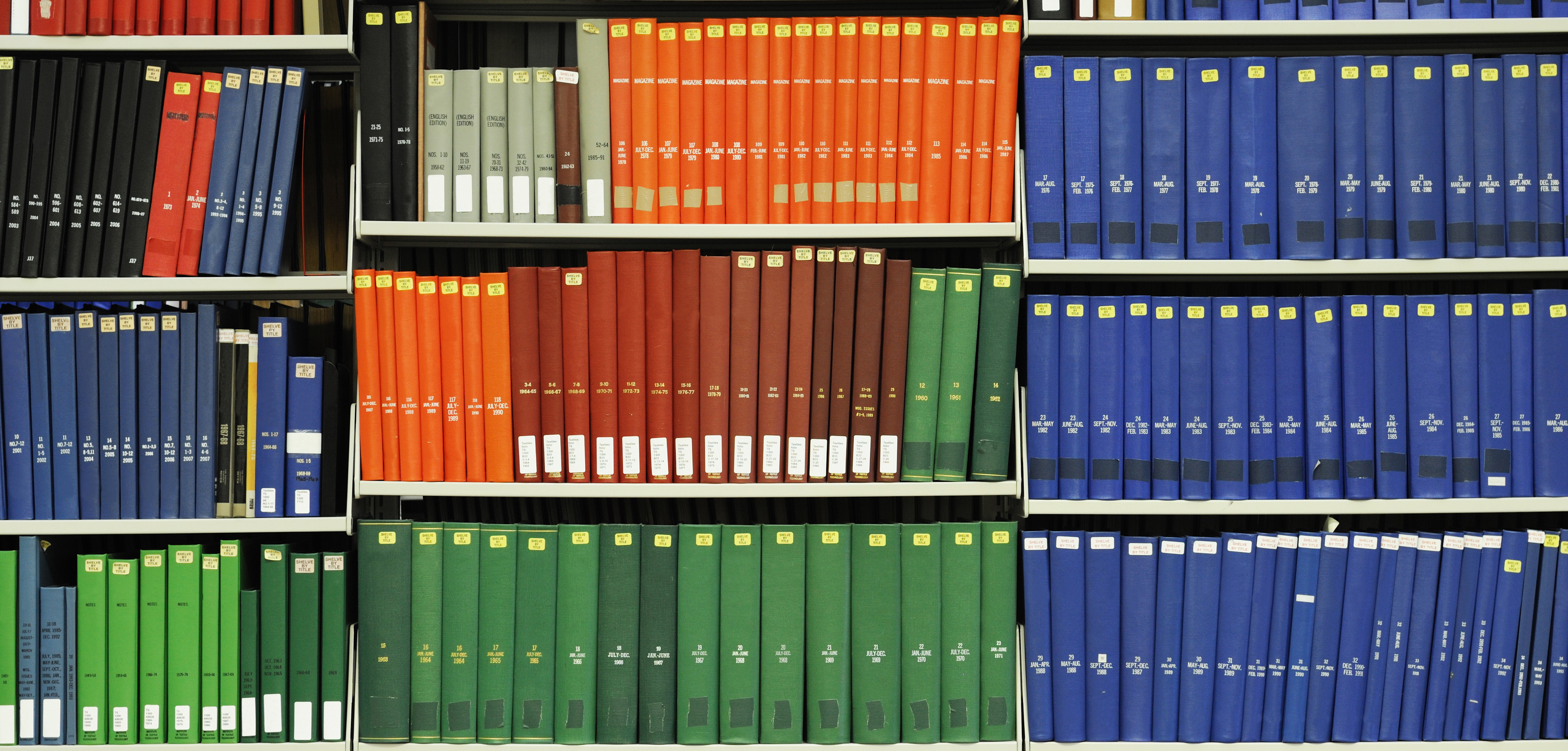Questionnaire Module Library